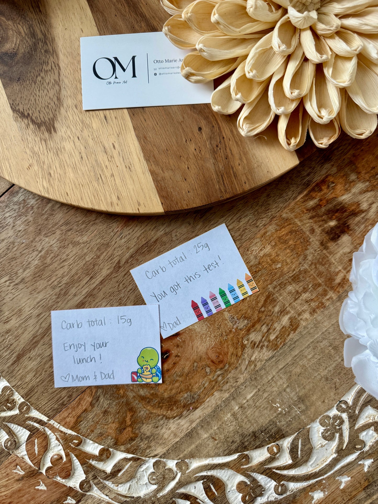Lunch Box Notes